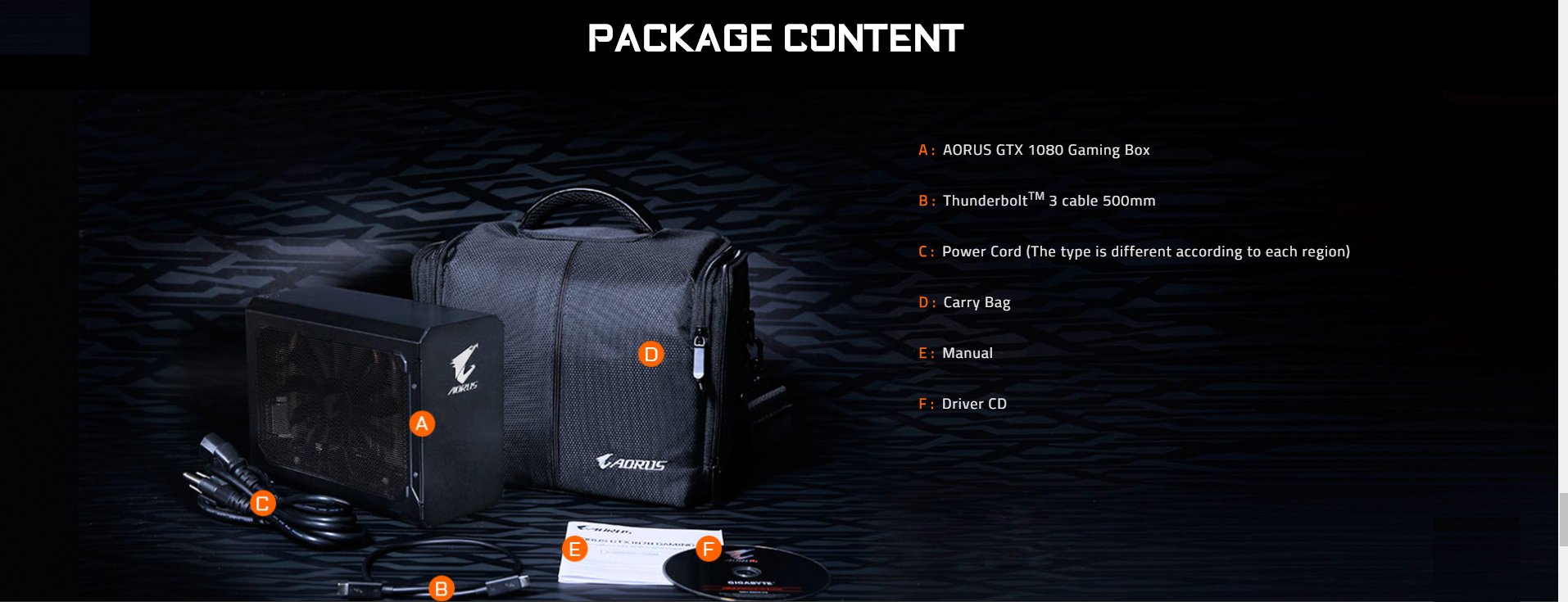 Видеокарта GigaByte Thunderbolt AORUS GTX 1080 Gaming Box (GV