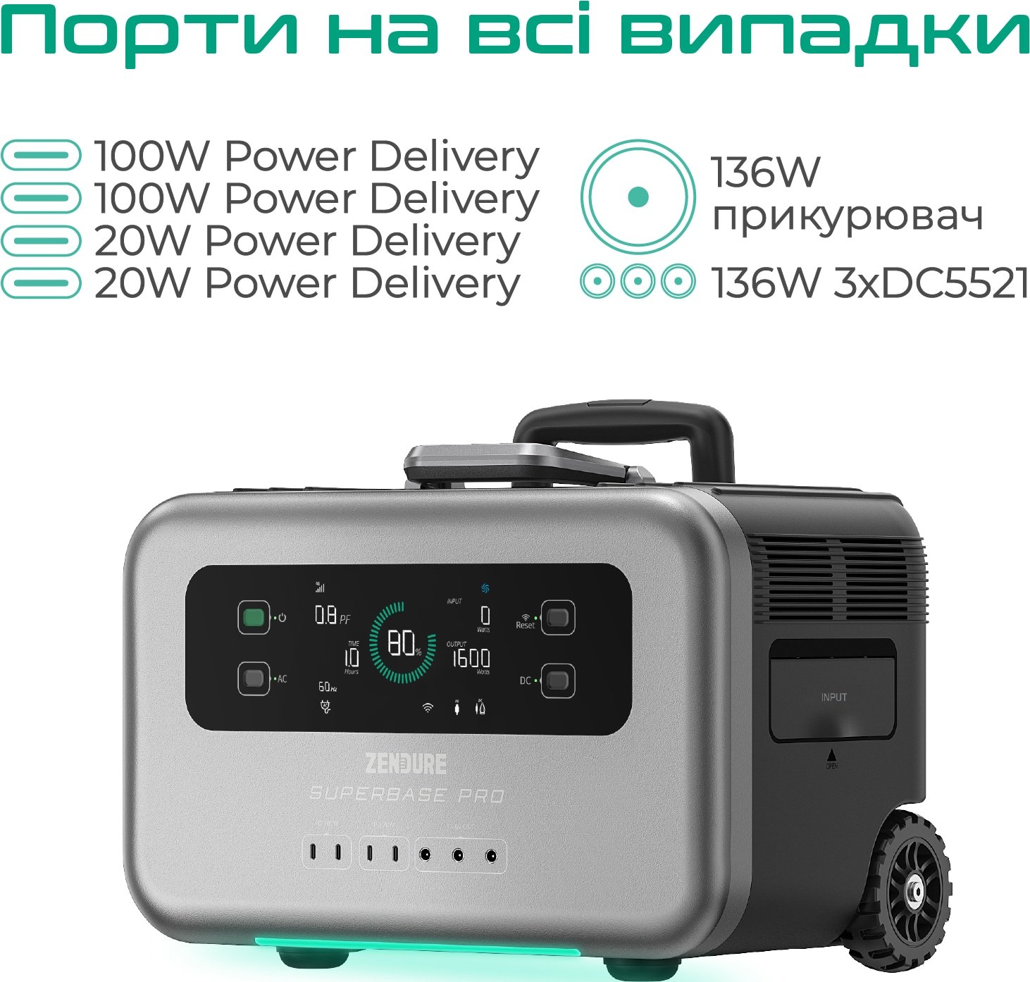Зарядная станция Zendure SuperBase Pro 1500 (ZDSBP1500) купить