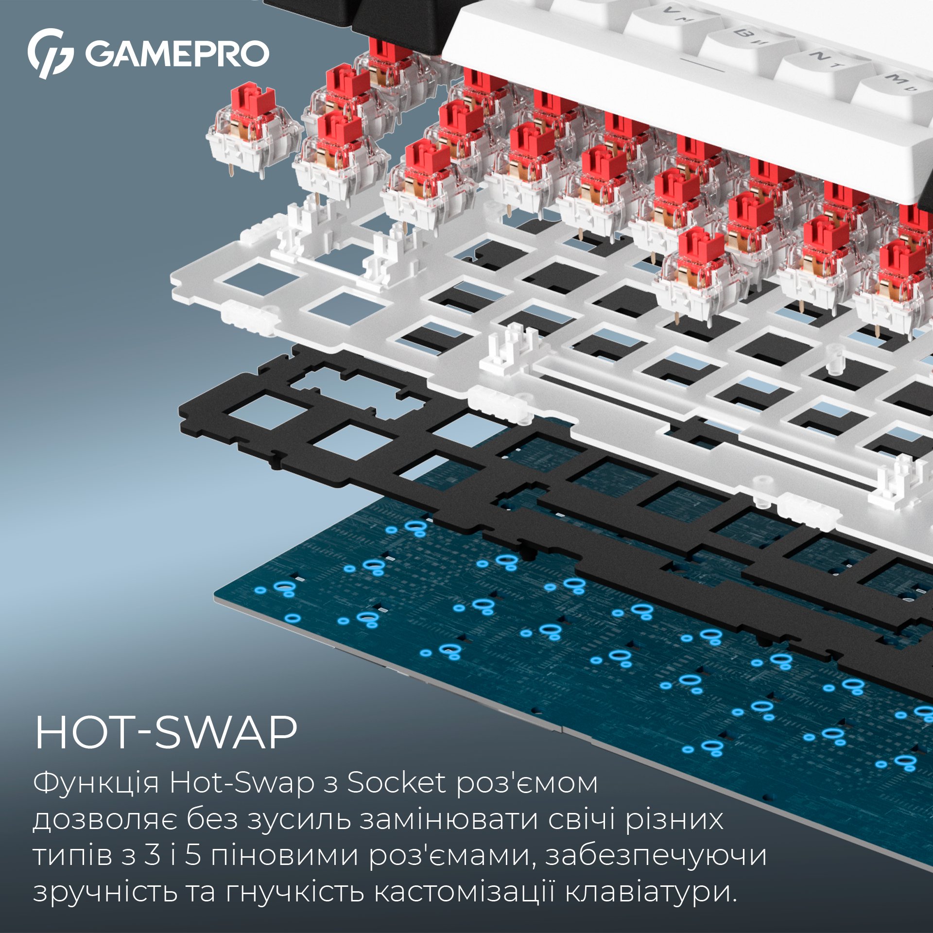 Клавиатура GamePro MK160W Pro Asgard Valhalla 75% QLAB Orange